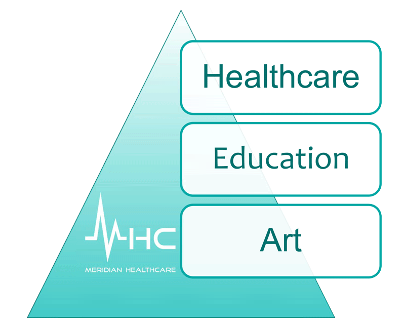Meridian-Healthcare